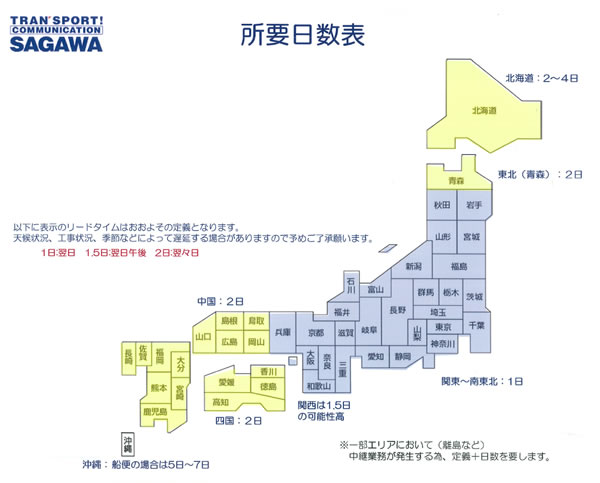 佐川配送所要日数