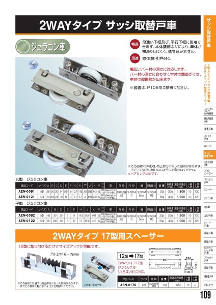 全国宅配無料 AEN-0091 AEN-0092 ヨコヅナ 2WAYタイプサッシ取替戸車 ジュラコン車 9型 丸型 平型 