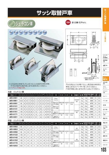 ヨコヅナ ABW-0091 サッシ取替戸車 段違い下框用 丸型 ステンレス車 9型   20個入 - 1